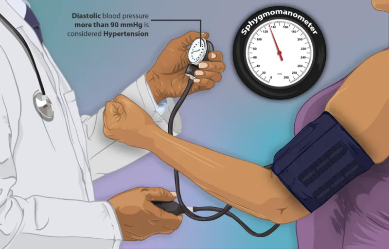 Bloodwork Season Is Coming: The Supplement Conversation Your Doctor Wishes You'd Start