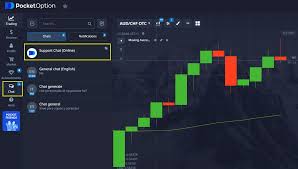 Comprehensive Guide to Broker Pocket Option Unlock Your Trading Potential Comprehensive Guide to Broker Pocket Option Unlock Your Trading Potential