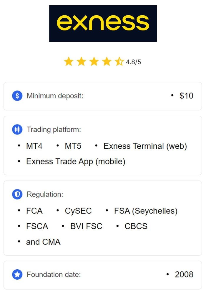 How to Log In To Your Exness Account A Step-by-Step Guide How to Log In To Your Exness Account A Step-by-Step Guide
