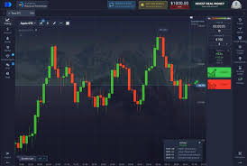 Official Platform Pocket Option Your Gateway to Trading Success