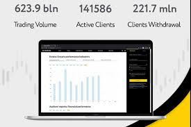 Download The Exness App For Effective Trading Strategies Download The Exness App For Effective Trading Strategies