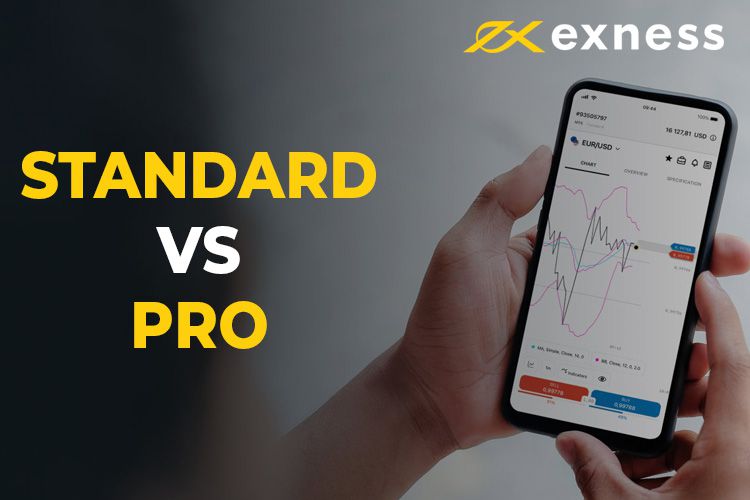 Forex Trading With Exness Unlocking Opportunities in the Currency Market Forex Trading With Exness Unlocking Opportunities in the Currency Market