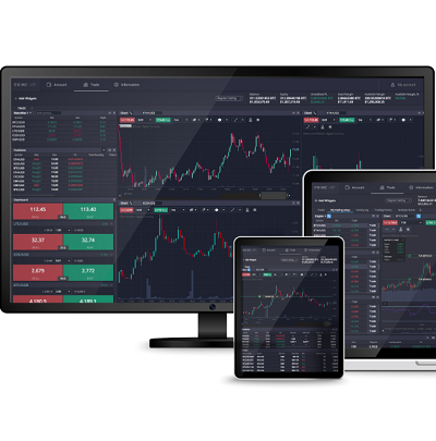 Understanding PrimeXBT MX Crypto Trading A Comprehensive Guide Understanding PrimeXBT MX Crypto Trading A Comprehensive Guide