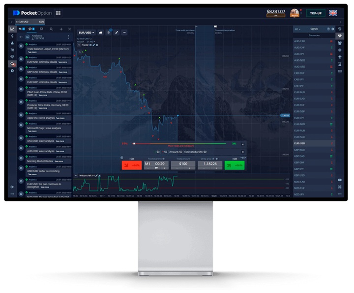 Understanding the App Pocket Option App for Trading Success