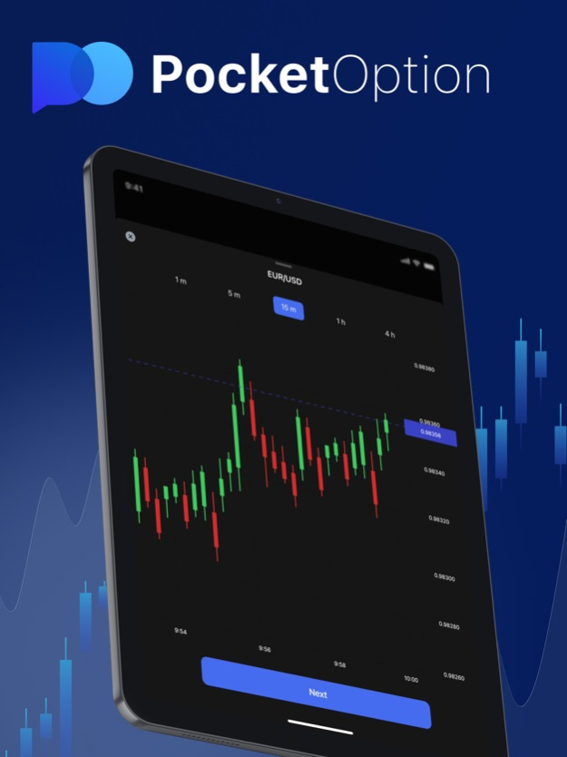 Understanding the App Pocket Option App for Trading Success