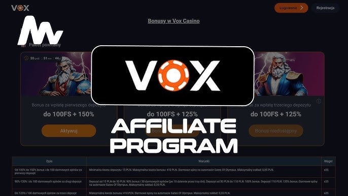 VOX Casino polska - pełny przegląd, bonusy i bezpieczeństwo
