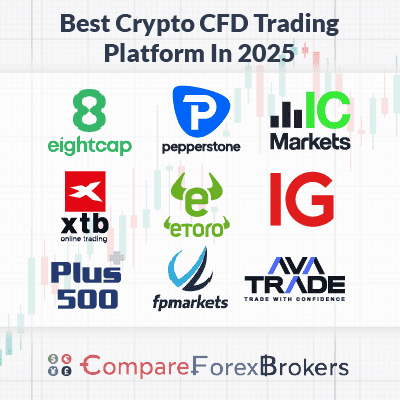 Discover the Best Forex Broker for CFD Trading 16