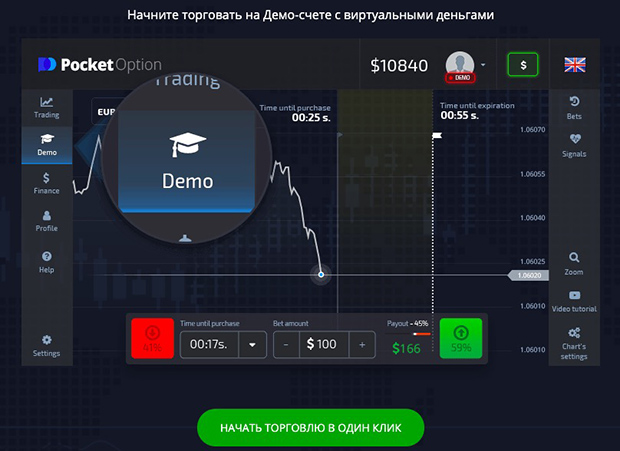 Unlocking Potential Promo Codes Pocket Option for Maximizing Your Trading Experience